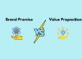 Brand Promise Vs. Value Proposition