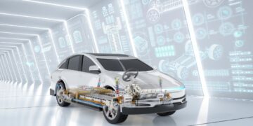 Types of car branding