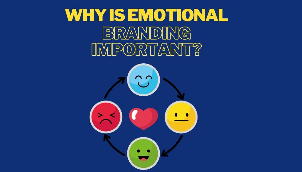 Why is emotional branding important? Emotional icons