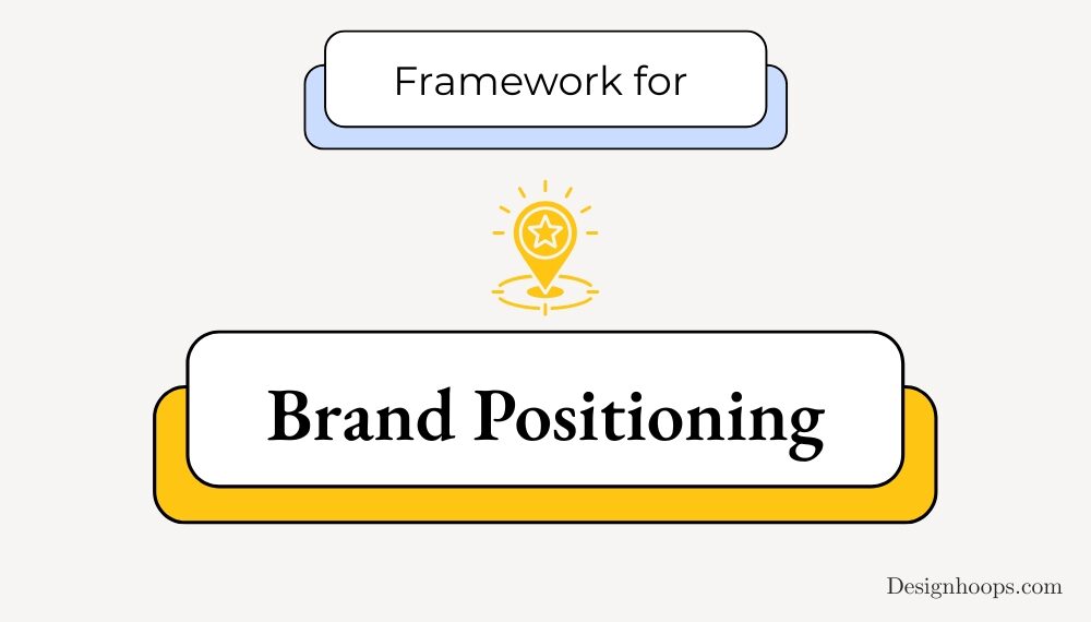 Framework for Brand Positioning