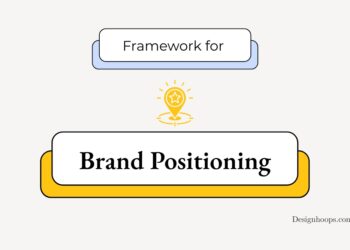 Framework for Brand Positioning