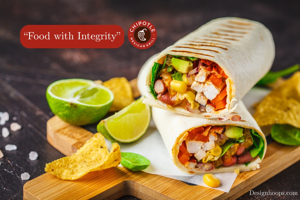 Chipotle brand positioning, “Food with integrity,