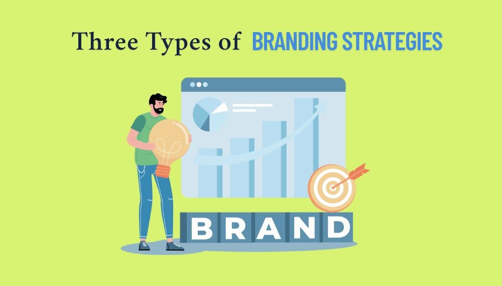 Three Types of Branding Strategies text written above the illustration of a branding strategy expert.