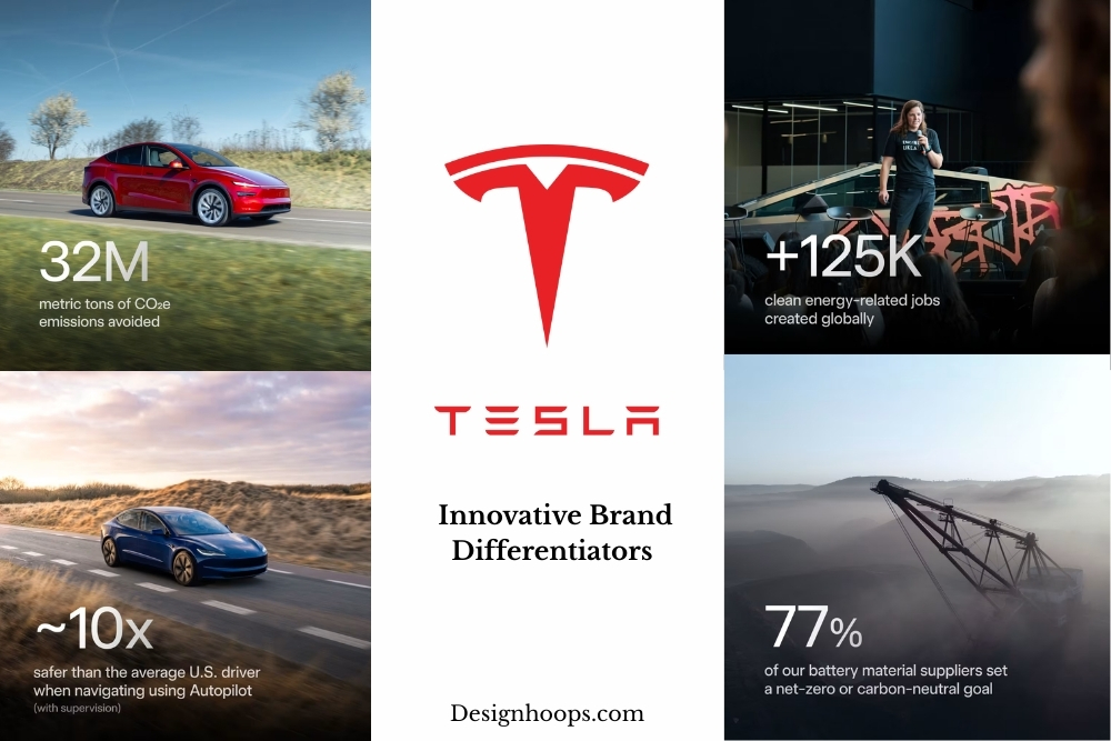 Innovation brand differentiation example: Tesla.