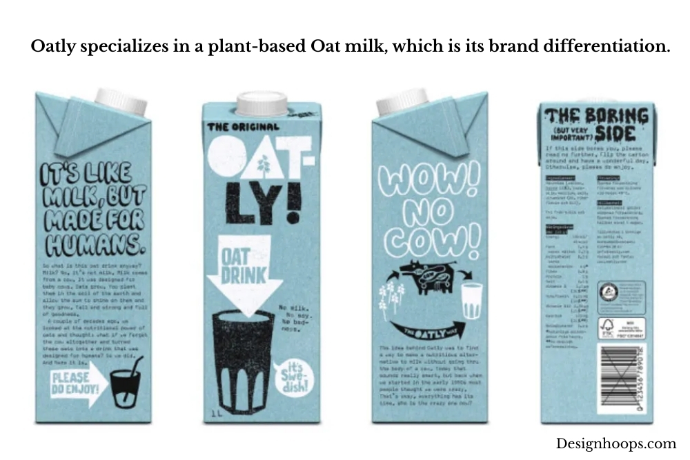 Oatly specializes in a plant-based Oat milk, which is its brand differentiation.  
