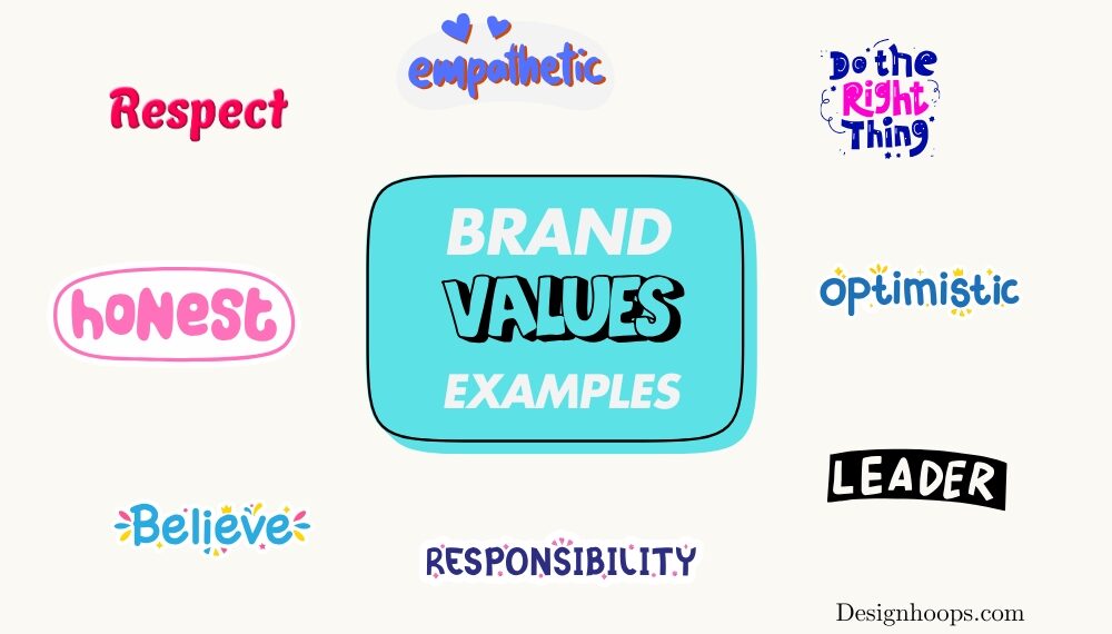 Brand values examples to get inspiration