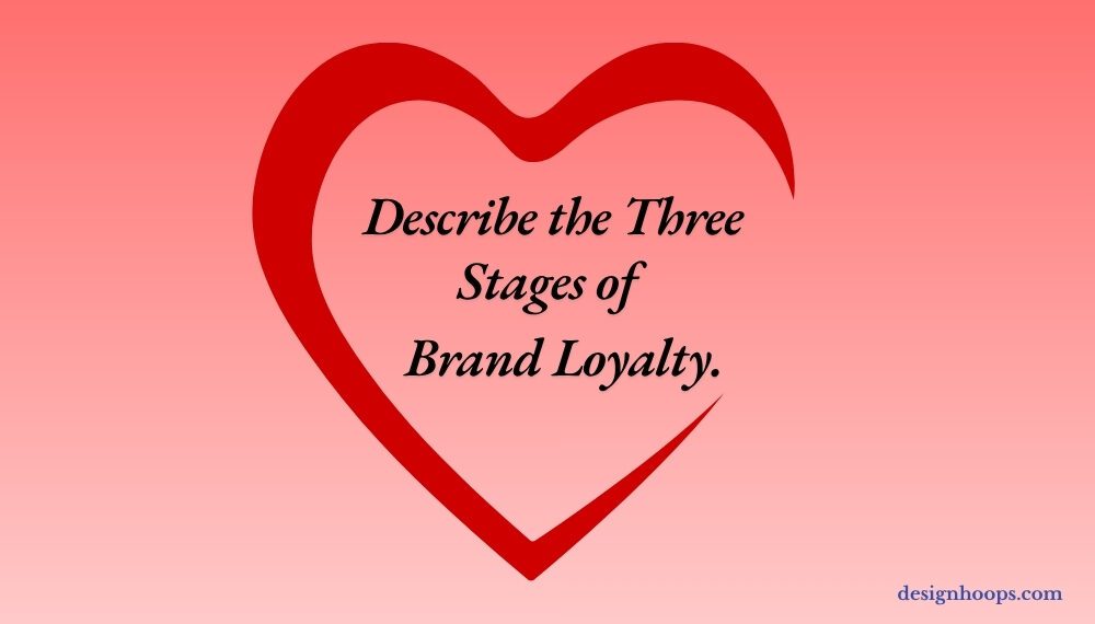 Describe the three stages of brand loyalty.