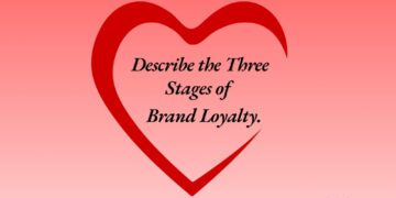Describe the three stages of brand loyalty.